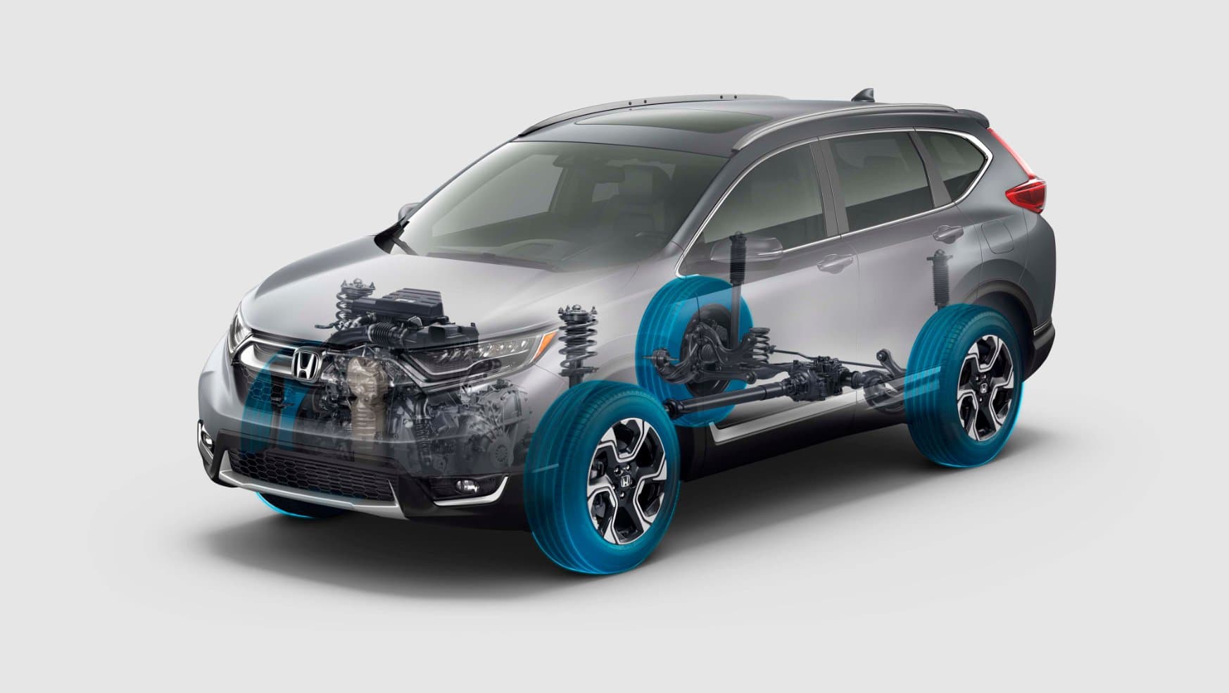 Sistema de Tracción al Instante (Real Time) AWD